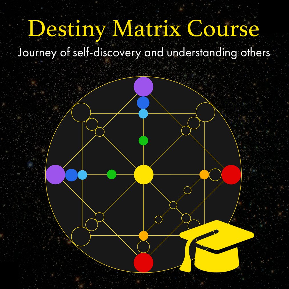 Destiny Matrix Course